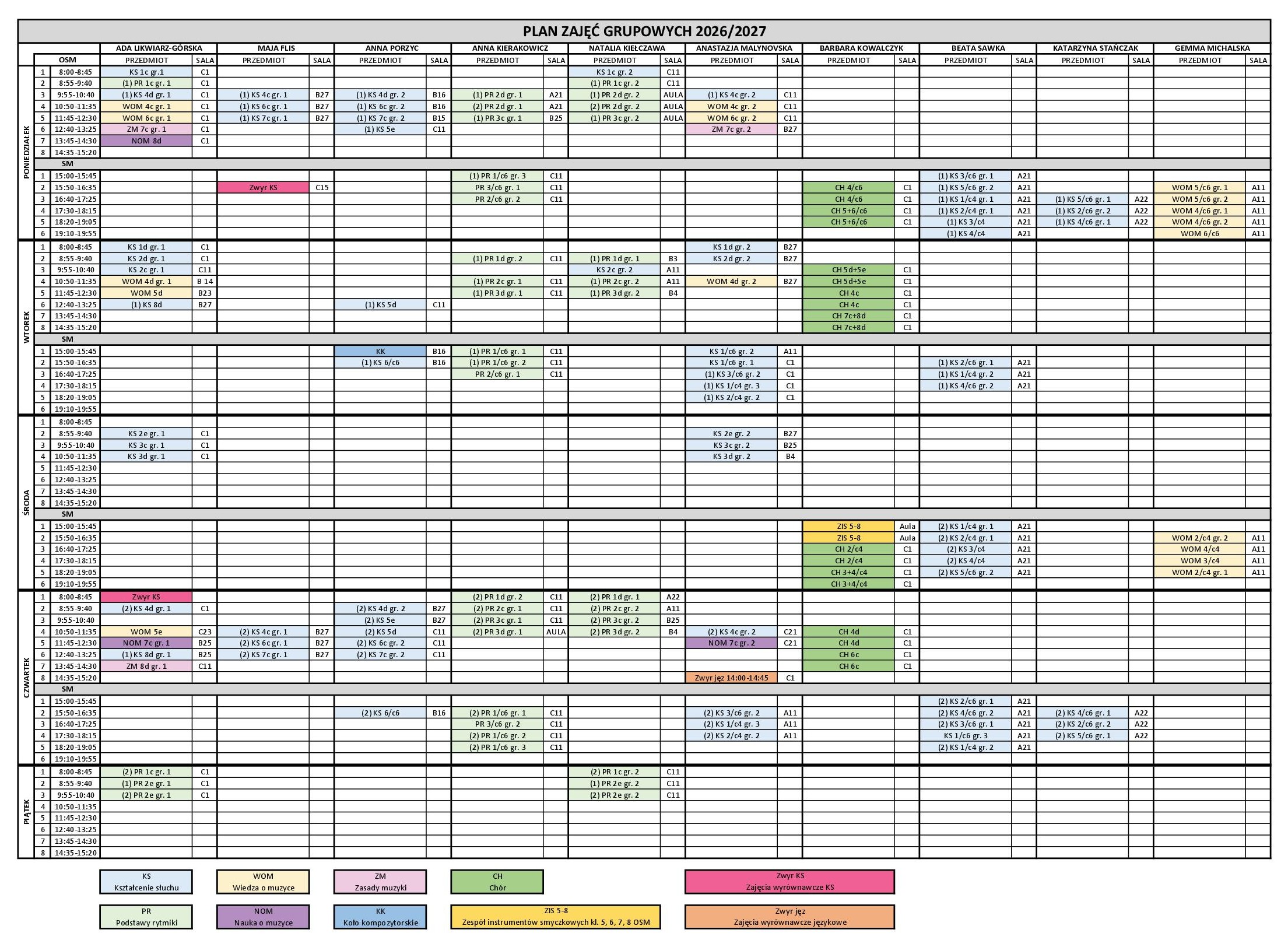 Plan zajec grupowych OSM SM 7.09