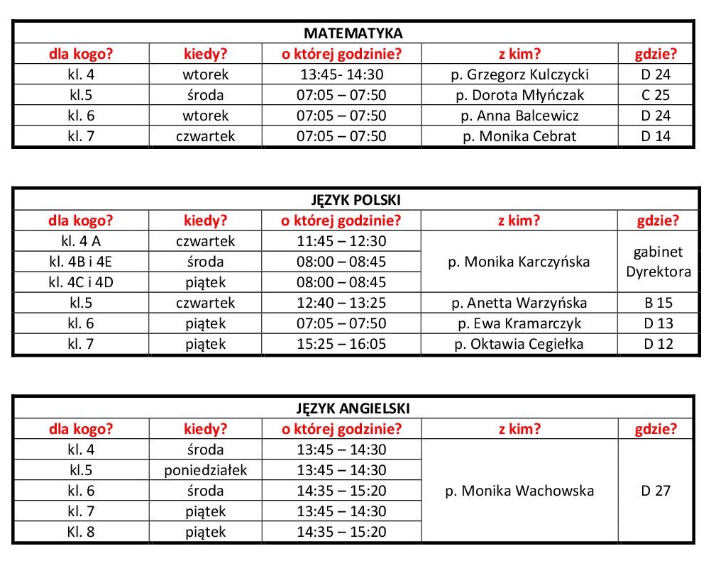 zajecia wyrownawcze 2025 2026